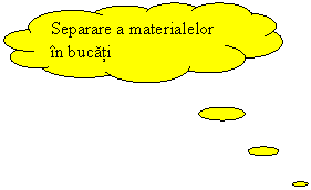 Cloud Callout: Separare a materialelor in bucati